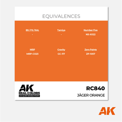 AK Interactive - Real Colors Lacquer Based Paint - Jäger Orange  - RC840 - Gothaforce