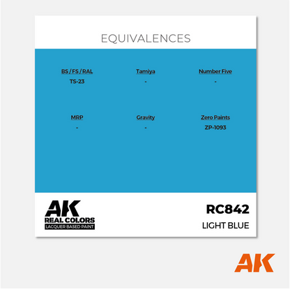 AK Interactive - Real Colors Lacquer Based Paint - Light Blue - RC842 - Gothaforce