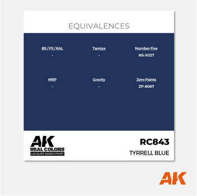 AK Interactive - Real Colors Lacquer Based Paint - Tyrrell Blue - RC843 - Gothaforce