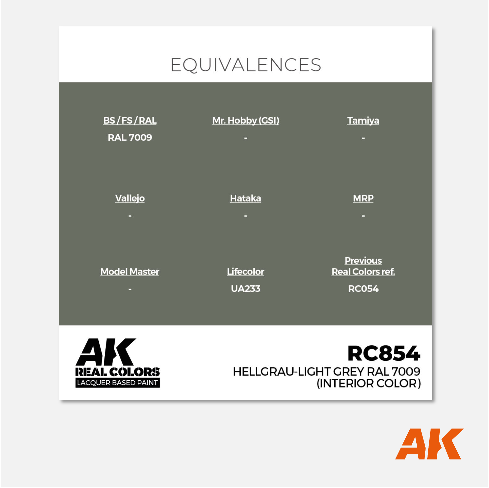 AK Interactive - Real Colors Lacquer Based Paint - Hellgrau-Light Grey RAL 7009 (Interior Color) - RC854 - Gothaforce