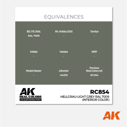 AK Interactive - Real Colors Lacquer Based Paint - Hellgrau-Light Grey RAL 7009 (Interior Color) - RC854 - Gothaforce