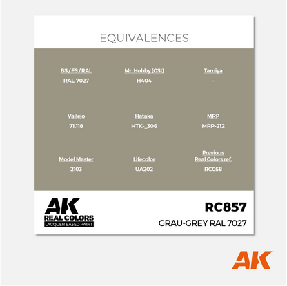AK Interactive - Real Colors Lacquer Based Paint - Grau-Grey RAL 7027 - RC857 - Gothaforce