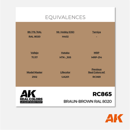 AK Interactive - Real Colors Lacquer Based Paint - Braun-Brown RAL 8020 - RC865 - Gothaforce
