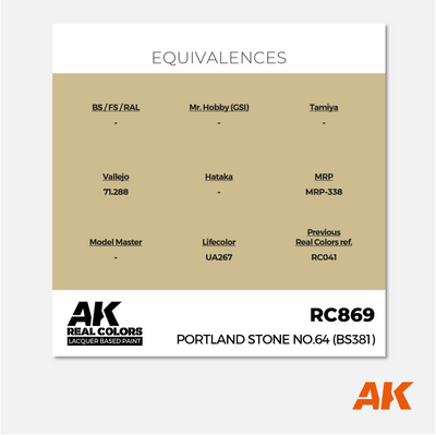 AK Interactive - Real Colors Lacquer Based Paint - Portland Stone N°64 (BS381) - RC869 - Gothaforce