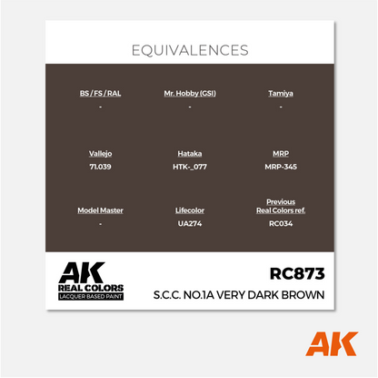 AK Interactive - Real Colors Lacquer Based Paint - S.C.C. N°1 Very Dark Brown - RC873 - Gothaforce