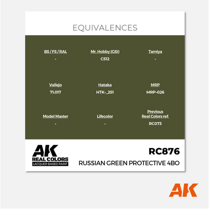 AK Interactive - Real Colors Lacquer Based Paint - Russian Green Protective 4BO - RC876 - Gothaforce