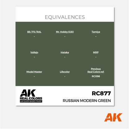 AK Interactive - Real Colors Lacquer Based Paint - Russian Modern Green - RC877 - Gothaforce