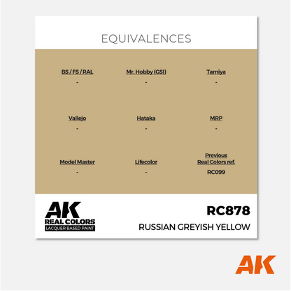 AK Interactive - Real Colors Lacquer Based Paint - Russian Greyish Yellow - RC878 - Gothaforce