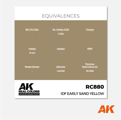 AK Interactive - Real Colors Lacquer Based Paint - IDF Early Sand Yellow - RC880 - Gothaforce