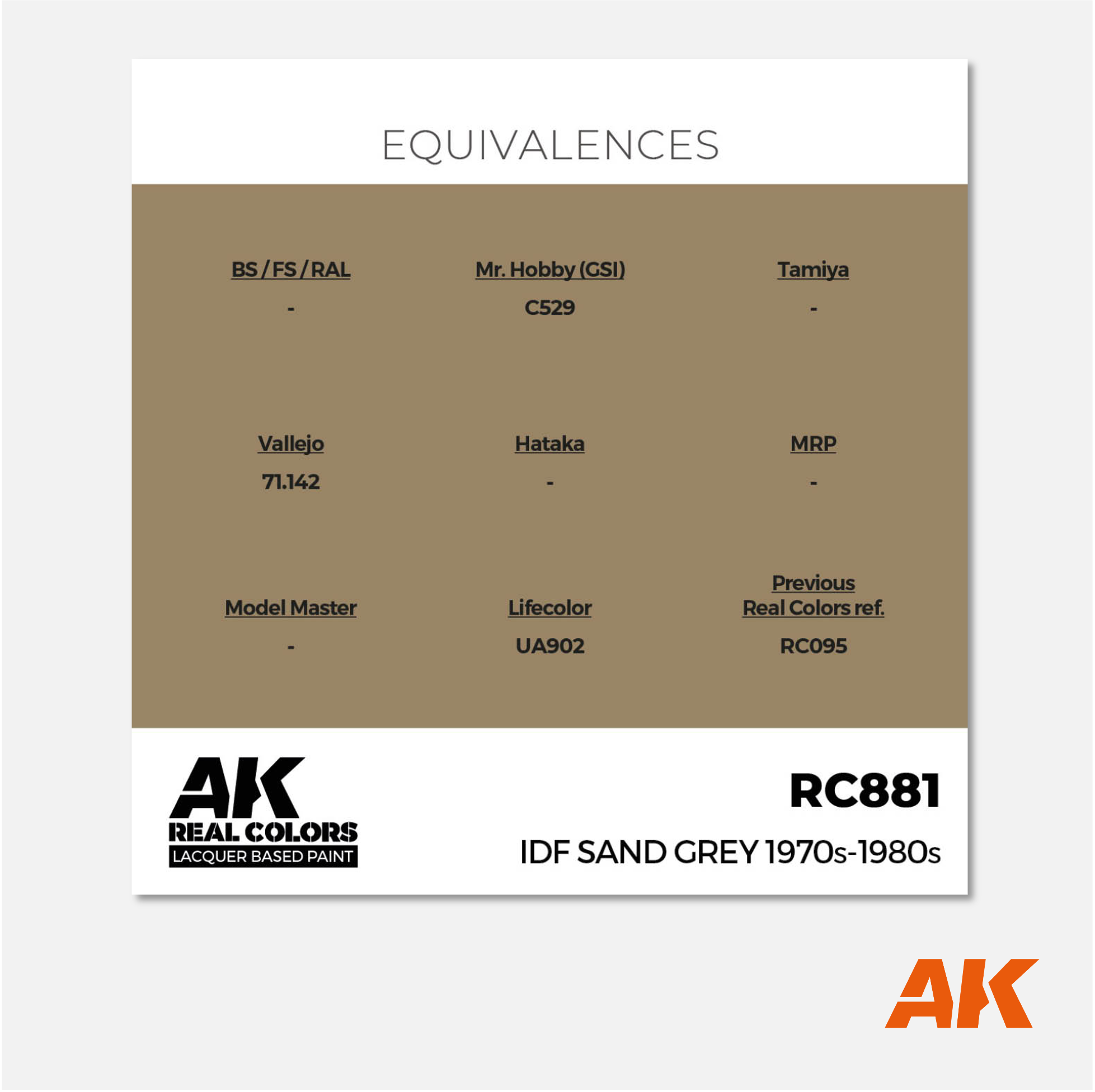 AK Interactive - Real Colors Lacquer Based Paint - IDF Sand Grey 1970s-1980s - RC881 - Gothaforce