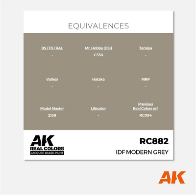 AK Interactive - Real Colors Lacquer Based Paint - IDF Modern Grey - RC882 - Gothaforce
