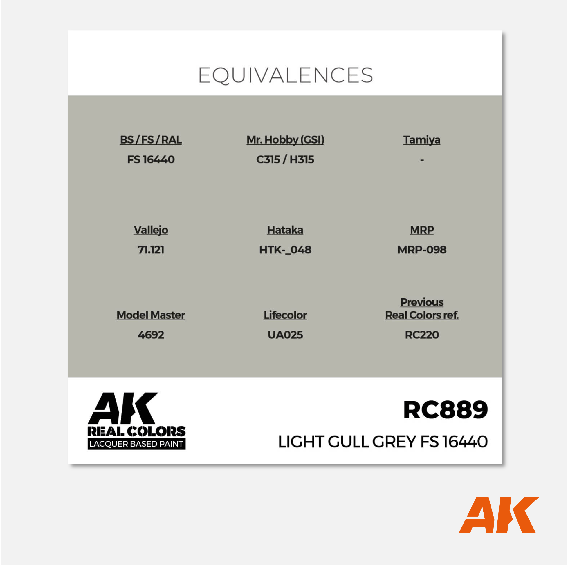 AK Interactive - Real Colors Lacquer Based Paint - Light Gull Grey FS 16440 - RC889 - Gothaforce