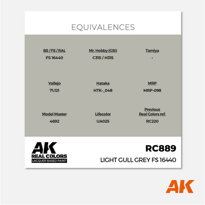 AK Interactive - Real Colors Lacquer Based Paint - Light Gull Grey FS 16440 - RC889 - Gothaforce
