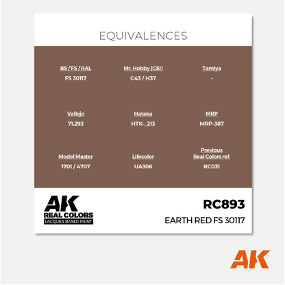 AK Interactive - Real Colors Lacquer Based Paint - Earth Red FS 30117 - RC893 - Gothaforce
