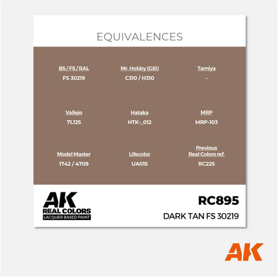 AK Interactive - Real Colors Lacquer Based Paint - Dark Tan FS 30219 - RC895 - Gothaforce