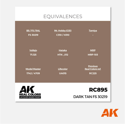 AK Interactive - Real Colors Lacquer Based Paint - Dark Tan FS 30219 - RC895 - Gothaforce