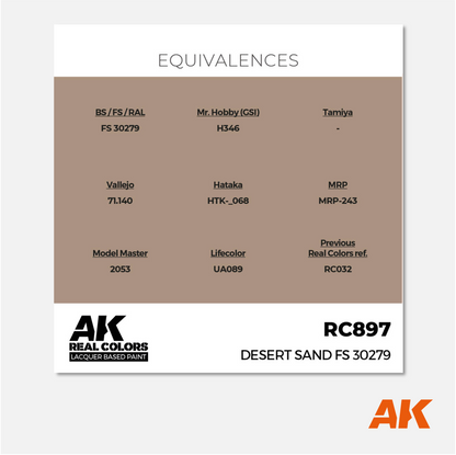 AK Interactive - Real Colors Lacquer Based Paint - Desert Sand FS 30279 - RC897 - Gothaforce