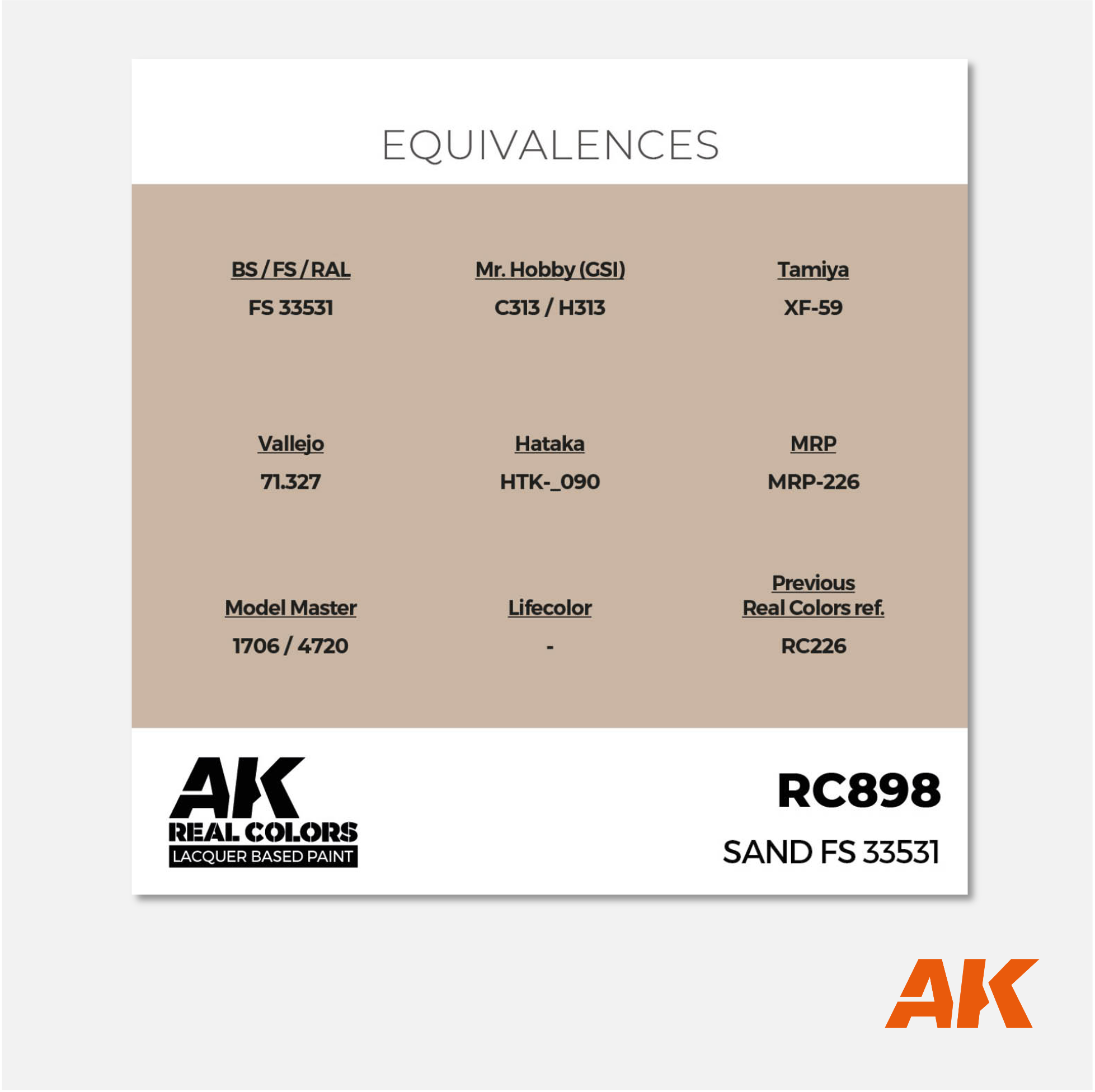 AK Interactive - Real Colors Lacquer Based Paint - Sand FS 33531 - RC898 - Gothaforce
