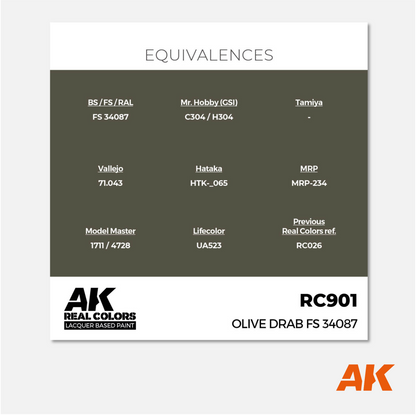 AK Real Colors - Olive Drab FS 34087