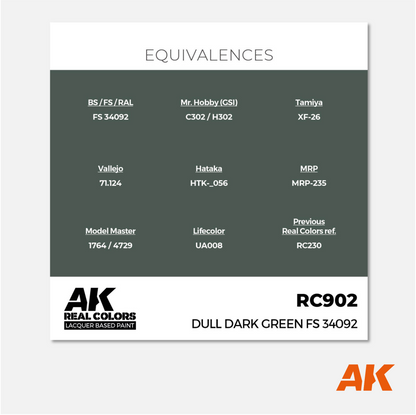 AK Real Colors - Dull Dark Green FS 34092