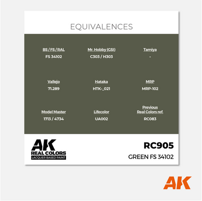 AK Real Colors - Green FS 34102