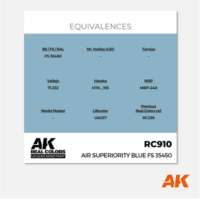 AK Interactive - Real Colors Lacquer Based Paint - Air Superiority Blue FS 35450 - RC910 - Gothaforce