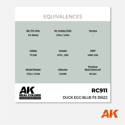 AK Real Colors - Duck Egg Blue FS 35622
