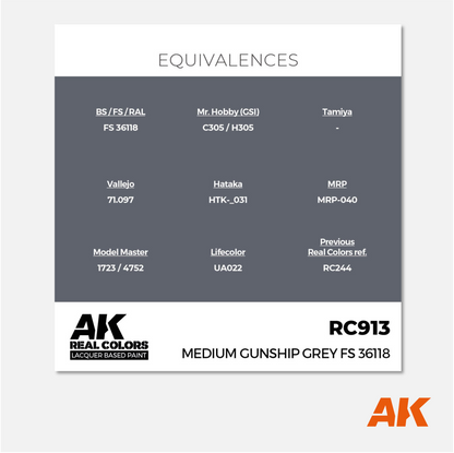 AK Real Colors - Medium Gunship Grey FS 36118
