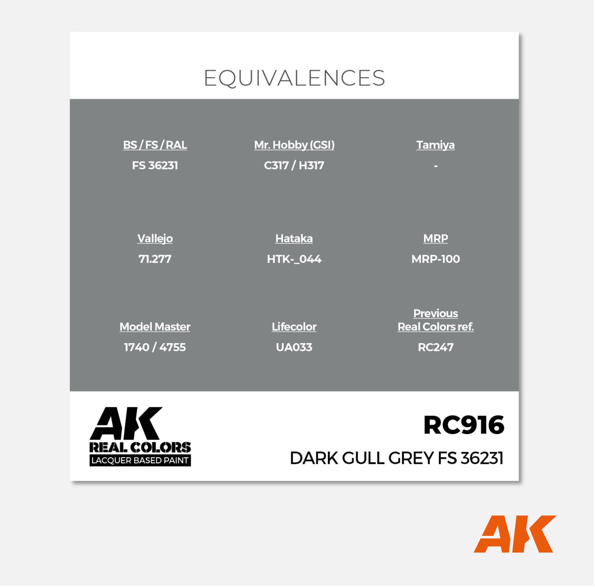AK Real Colors - Dark Gull Grey FS 36231