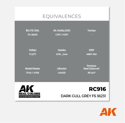 AK Real Colors - Dark Gull Grey FS 36231