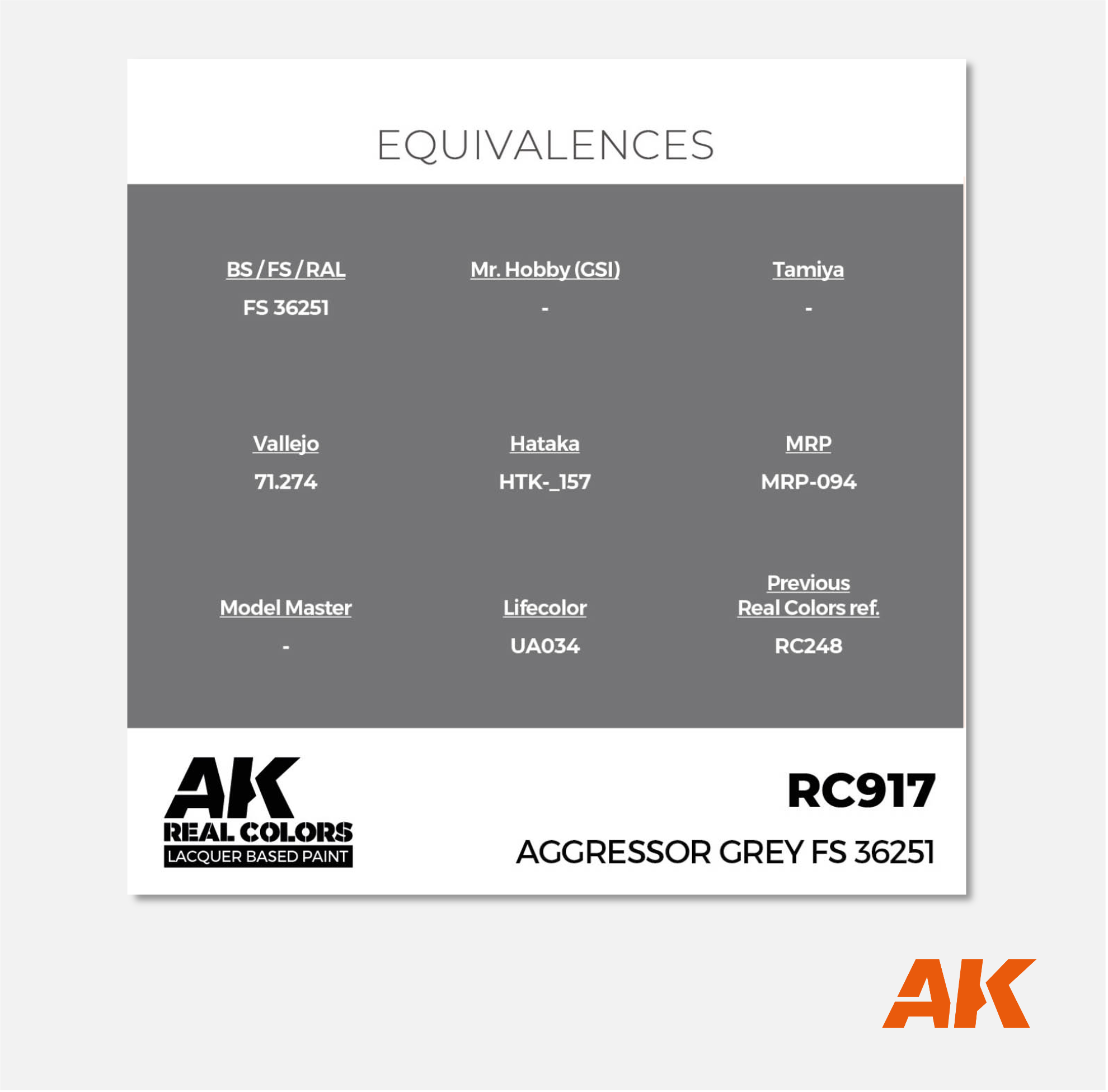 AK Real Colors - Aggressor Grey FS 36251