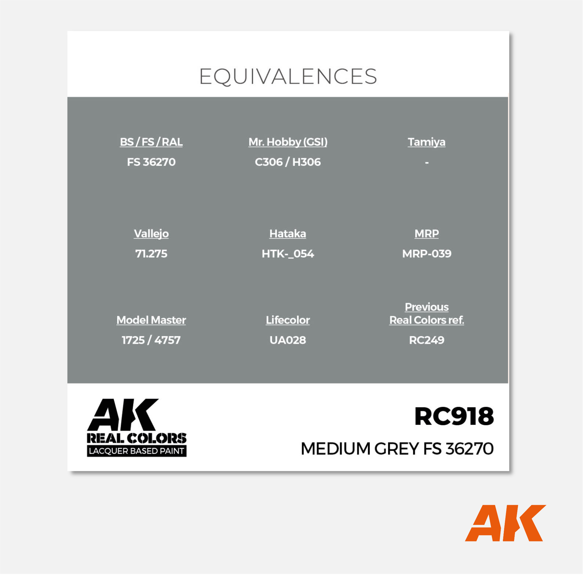 AK Real Colors - Medium Grey FS 36270