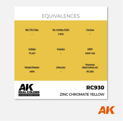 AK Real Colors - Zinc Chromate Yellow
