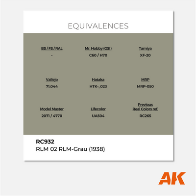AK Real Colors - RLM 02 RLM-GRAU (1938)