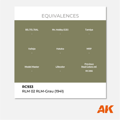 AK Real Colors - RLM 02 RLM-GRAU (1941)