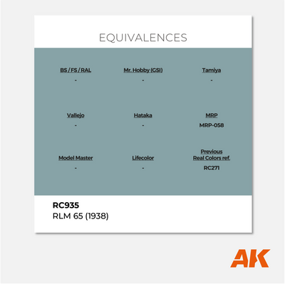 AK Real Colors - RLM 65 (1938)