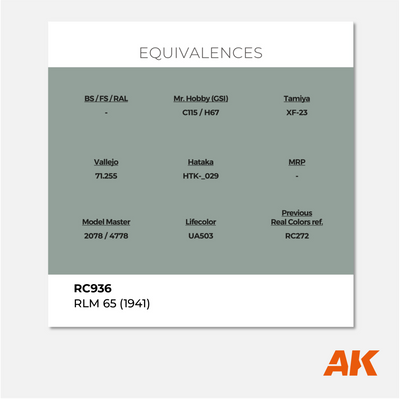 AK Real Colors - RLM 65 (1941)
