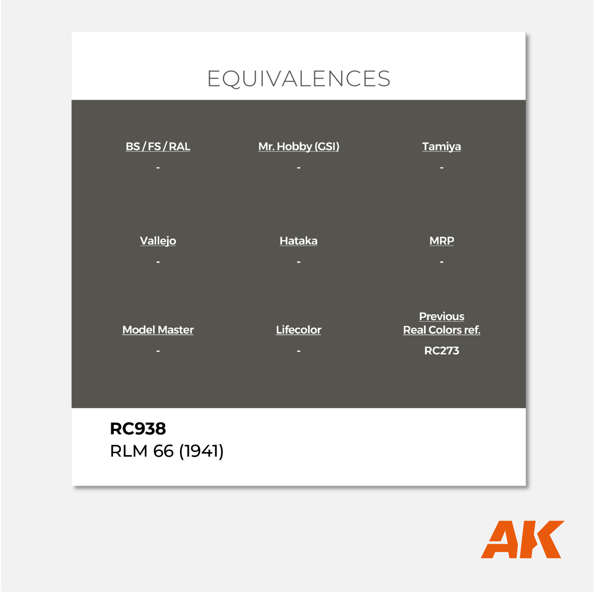 AK Real Colors - RLM 66 (1941)