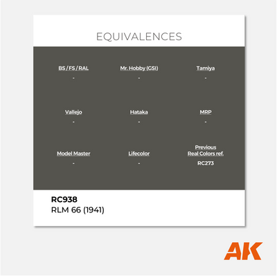 AK Real Colors - RLM 66 (1941)