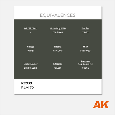 AK Real Colors - RLM 70