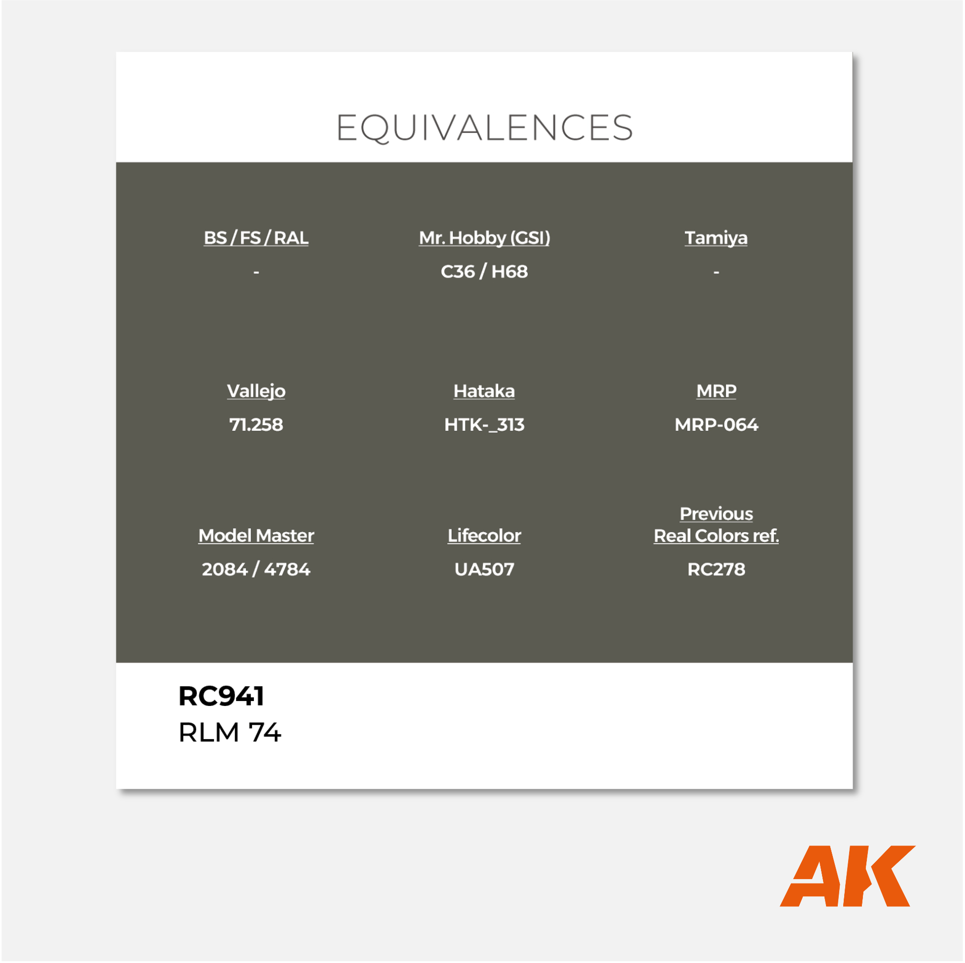 AK Real Colors - RLM 74