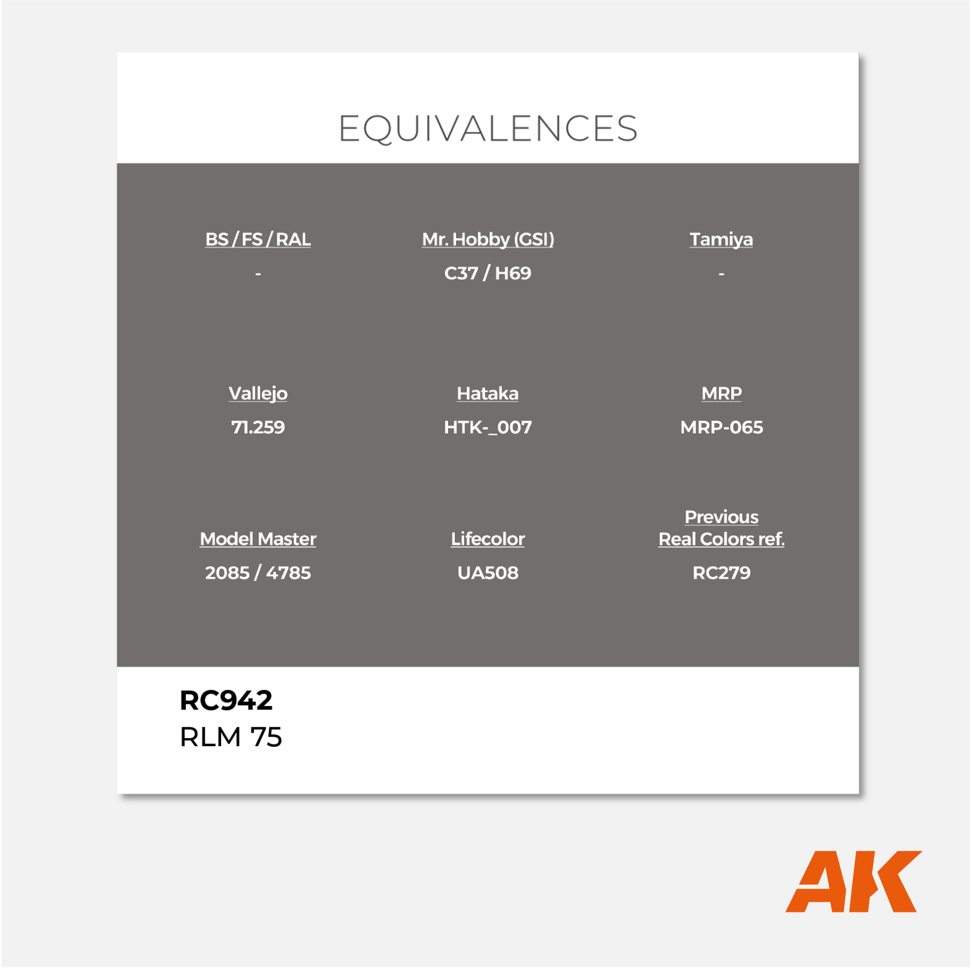 AK Real Colors - RLM 75