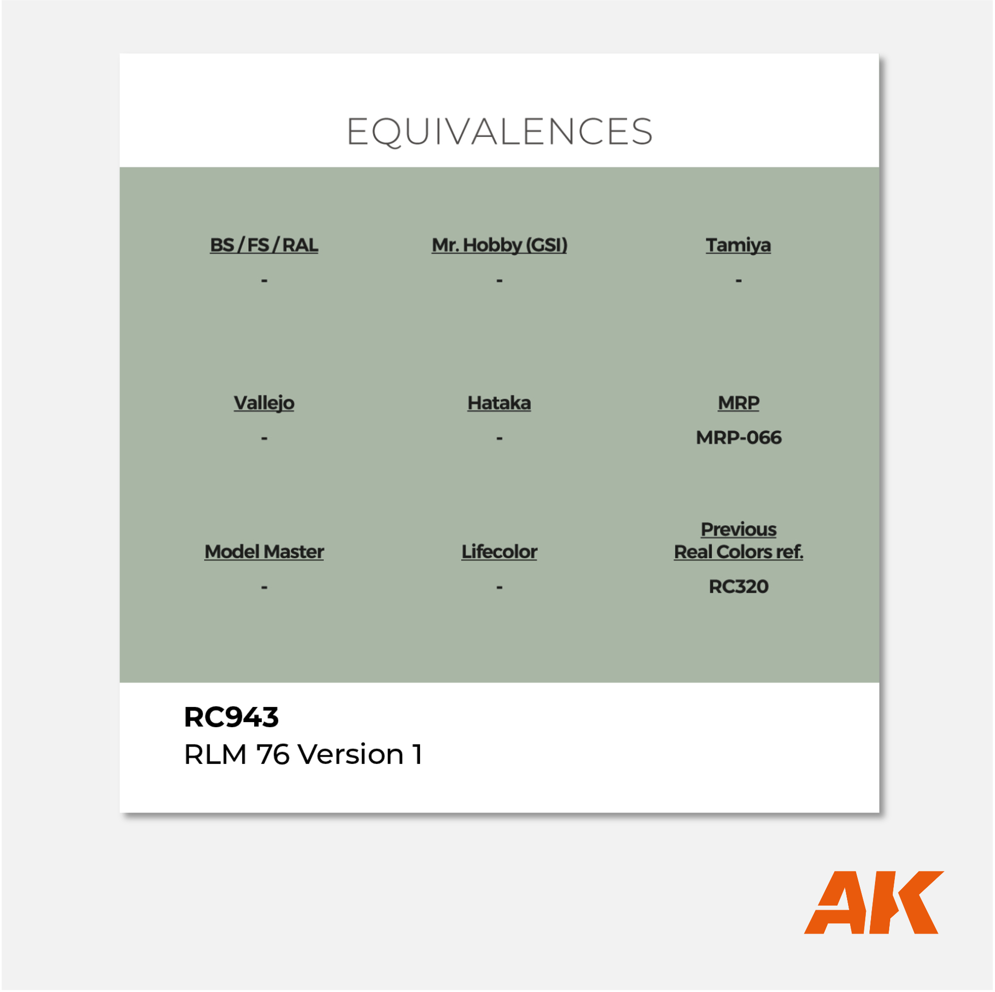 AK Real Colors - RLM 76 Version 1