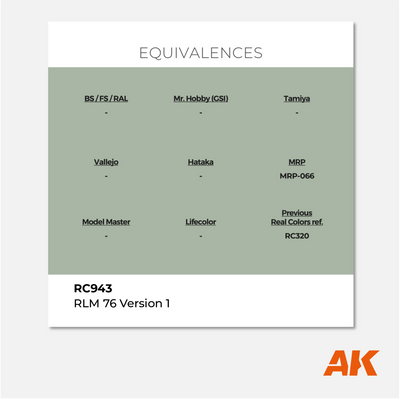 AK Real Colors - RLM 76 Version 1