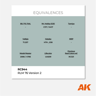AK Real Colors - RLM 76 Version 2