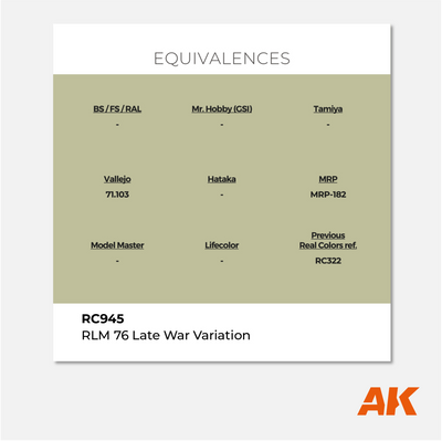 AK Real Colors - RLM 76 Late War Variation
