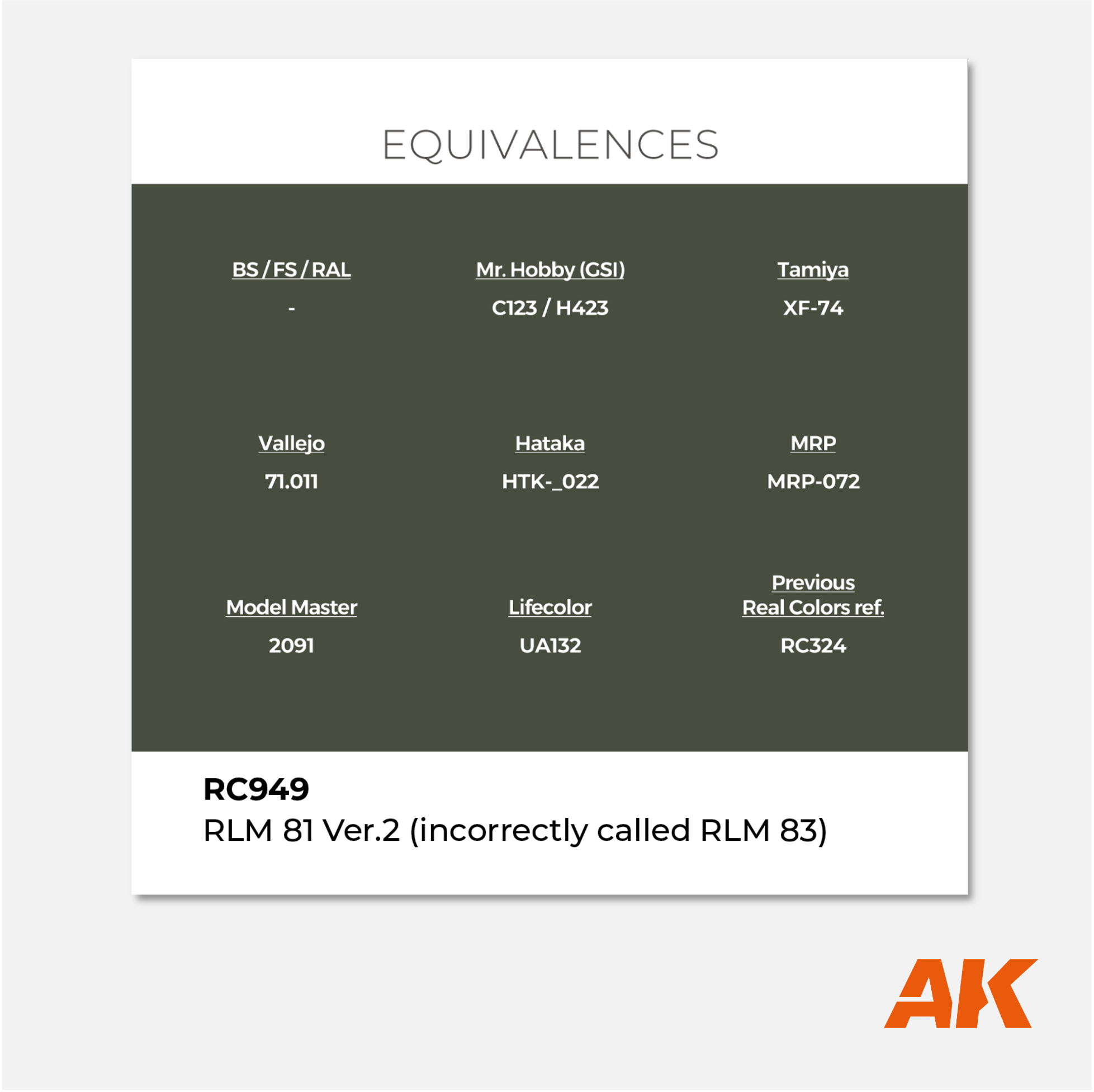 AK Real Colors - RLM 81 Version 2