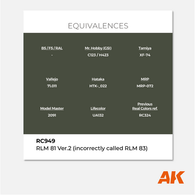 AK Real Colors - RLM 81 Version 2