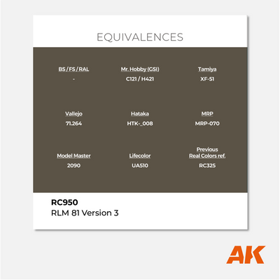 AK Real Colors - RLM 81 Version 3