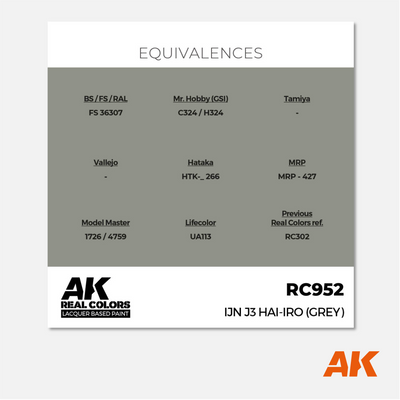 AK Real Colors - IJN J3 HAI-IRO (Grey)